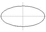 ellipse