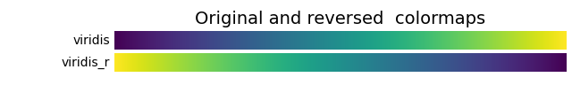 Original and reversed  colormaps