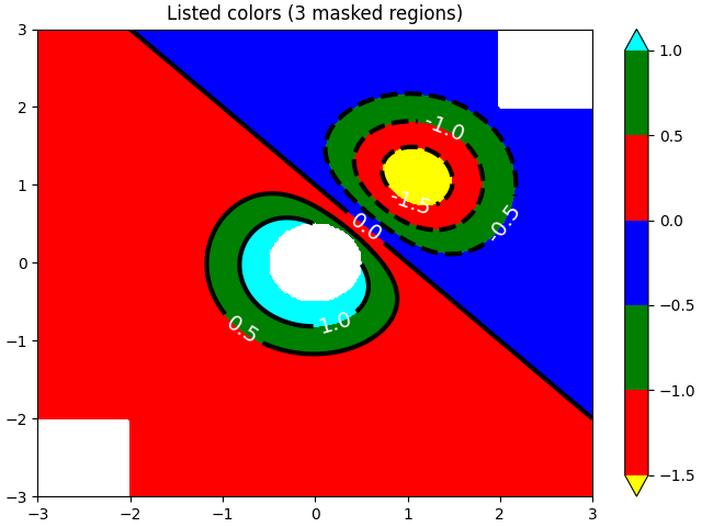 Listed colors (3 masked regions)