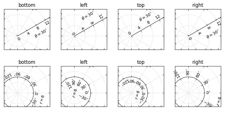 ../../../_images/sphx_glr_demo_axis_direction_001.png