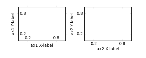 ../../../_images/sphx_glr_simple_axis_direction03_001.png