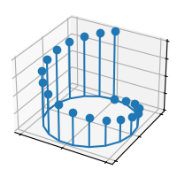 stem3d