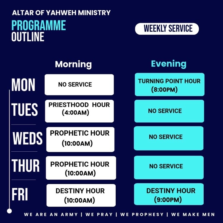 ALTAR OF YAHWEH MINISTRY…