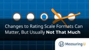 feature image with rating scale and options crossed out