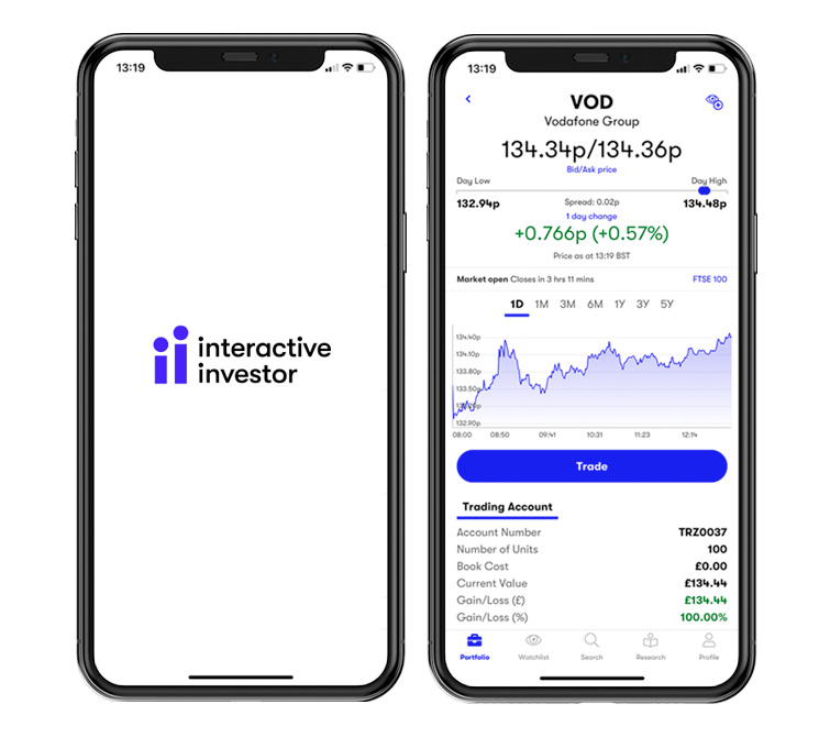 Image of the interactive investor mobile app