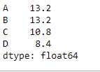 Pandas DataFrame mean