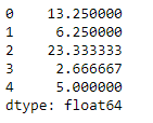 Pandas DataFrame mean