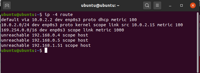 output related to IPv4