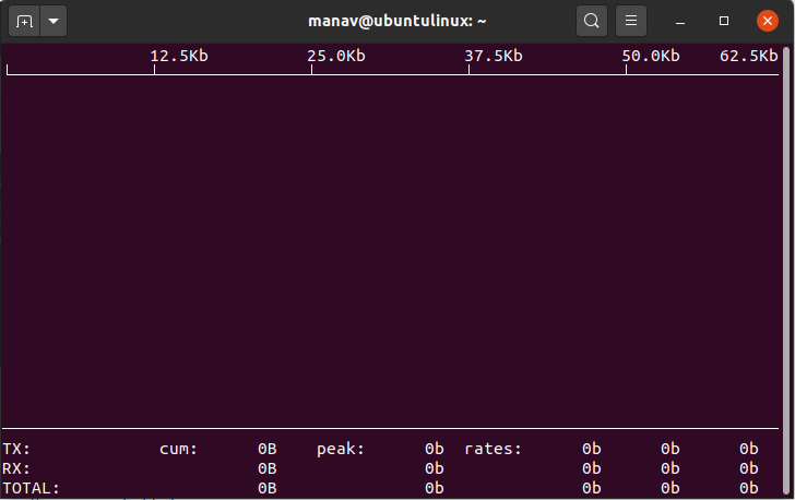 Display Basic bandwidth usage