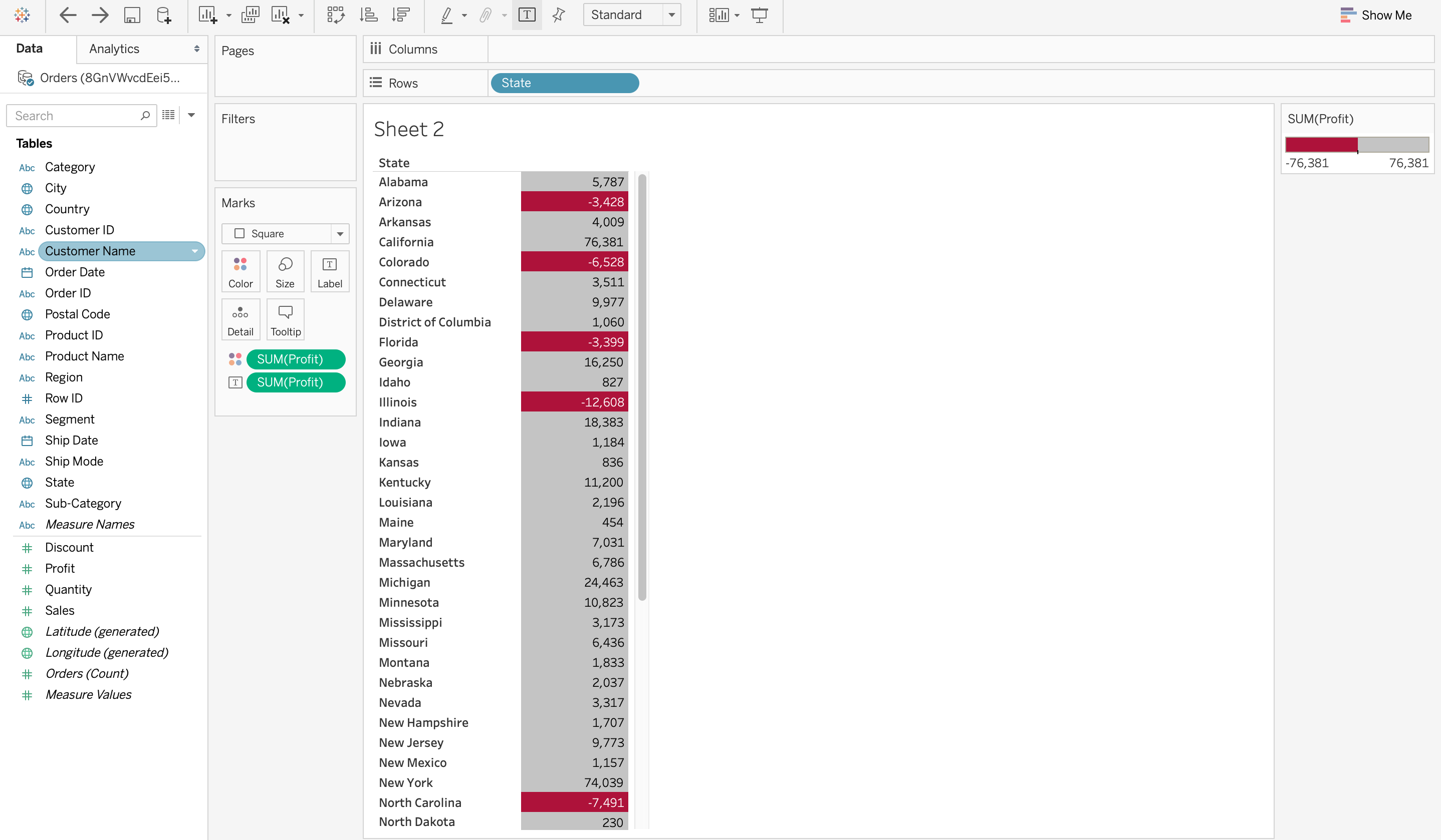 Data Visualization Saves Time