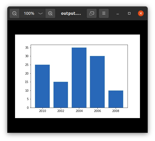 saving matplotlib plot