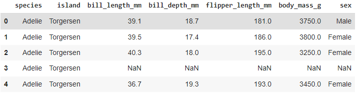 Save Seaborn Plot to a File