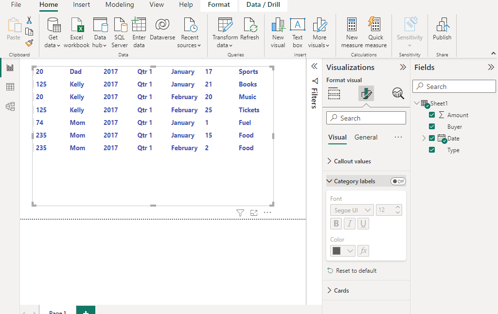 whole table data will be presented in the card format