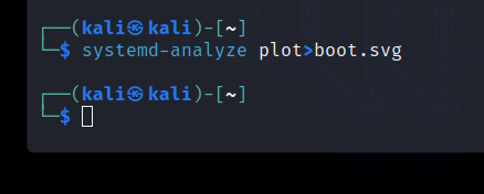 plot > boot.svg”><figcaption>plot > boot.svg</figcaption></figure>
<p>This will create a file called boot.svg containing a graphical representation of the boot process as : </p>
<div style=