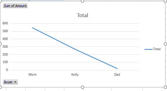 line-chart-generated