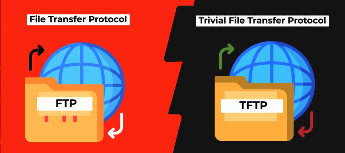 FTP vs TFTP