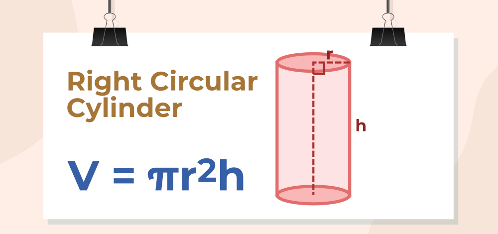 Volume of a Right Circular Cylinder