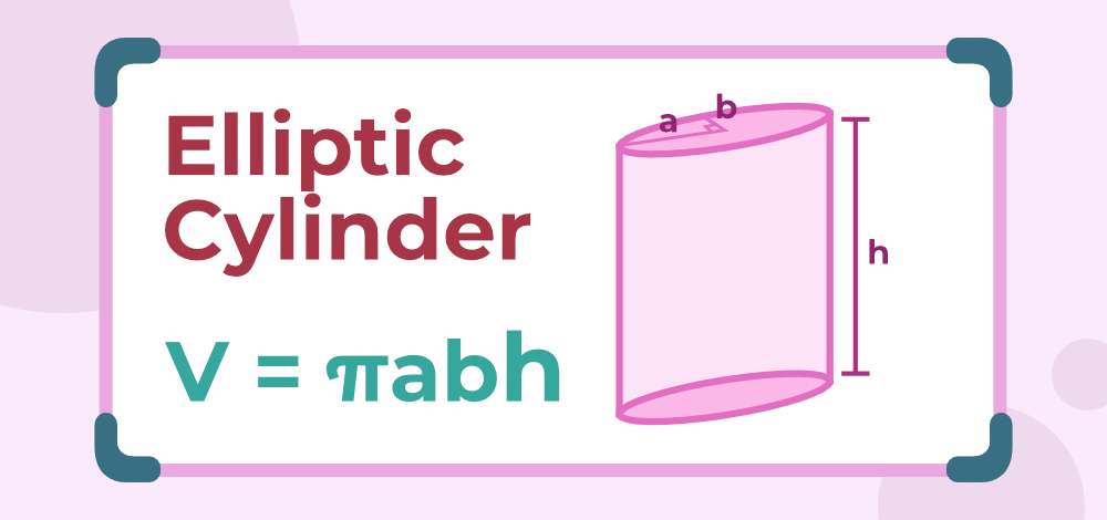 Volume of an Elliptic Cylinder