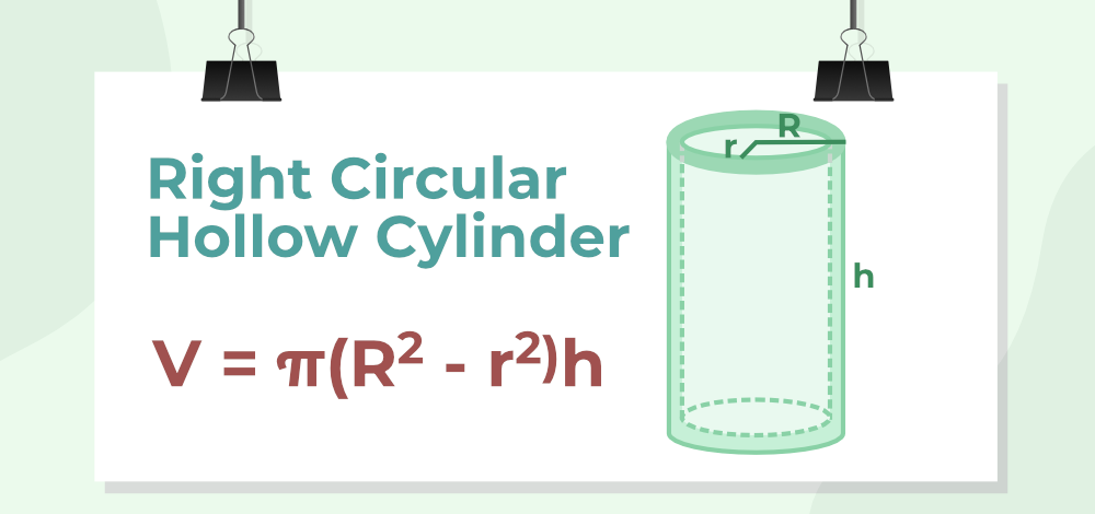 Volume of a Hollow Cylinder