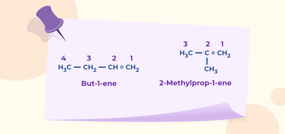 Chain isomerism in alkenes