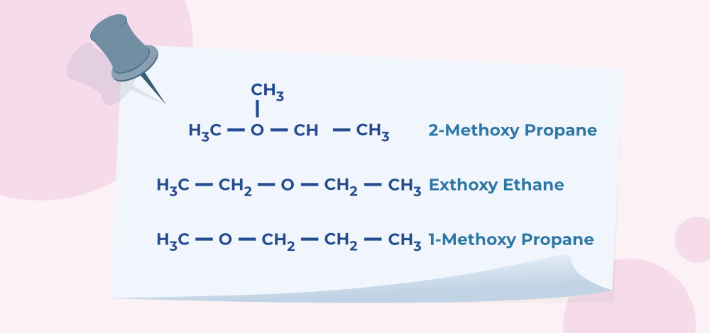 Metamerism examples