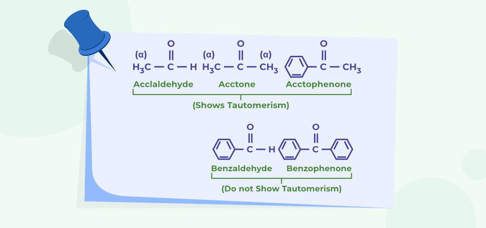 Tautomerism Examples