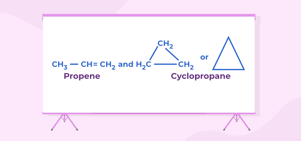 Ring-Chain Isomerism