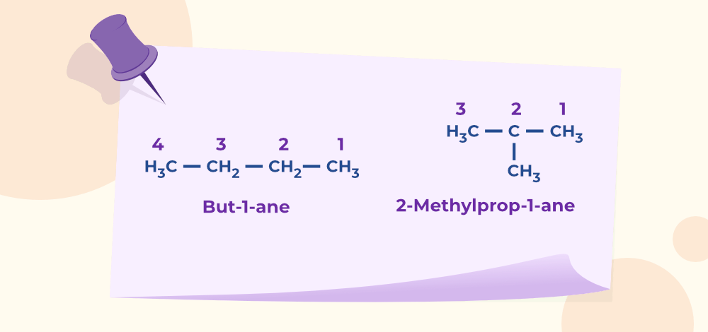 Chain isomerism in alkanes