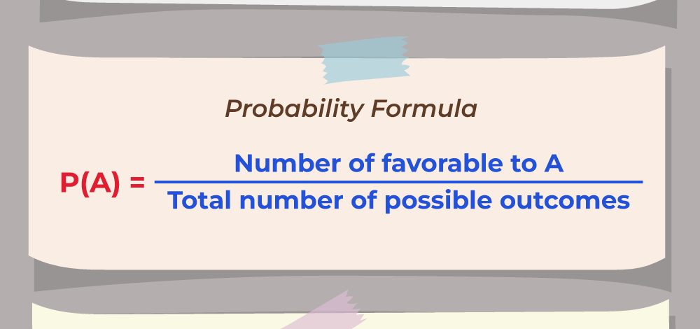 Theoretical probability formula