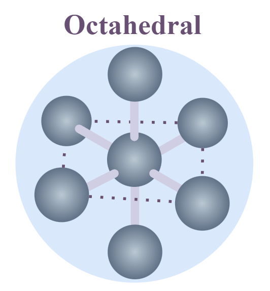 Octahedral VSEPR Shape