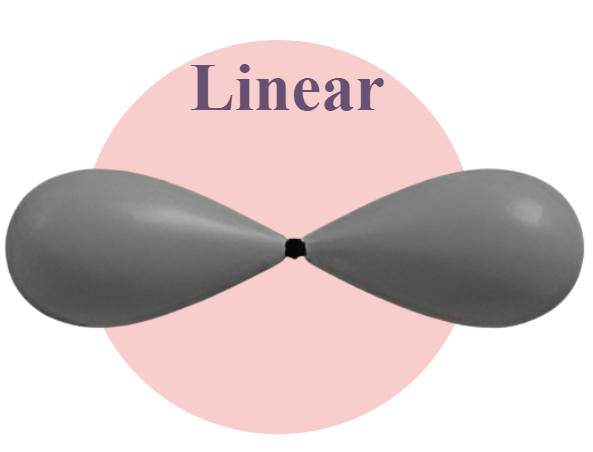 Linear VSEPR Shape