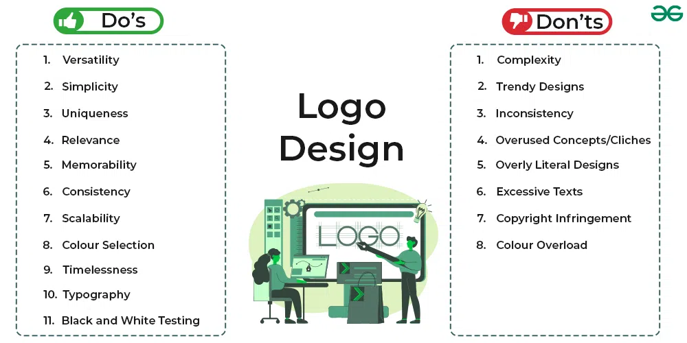 Do's and Don'ts of Logo Design