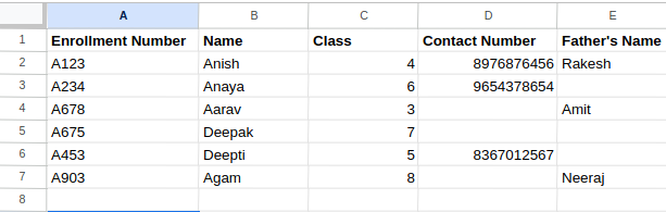 Sample Google Sheet