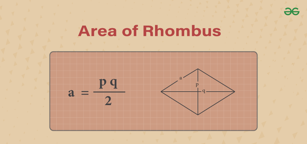 Area-of-Rhombus