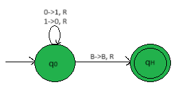 1s-complement