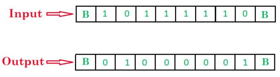 1s-complement