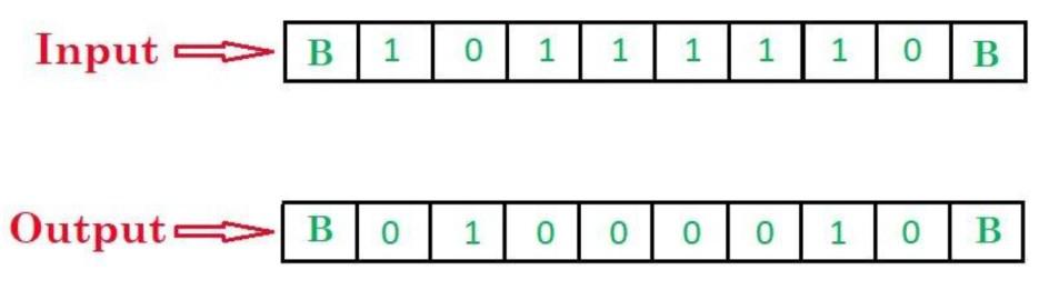 2s-complement