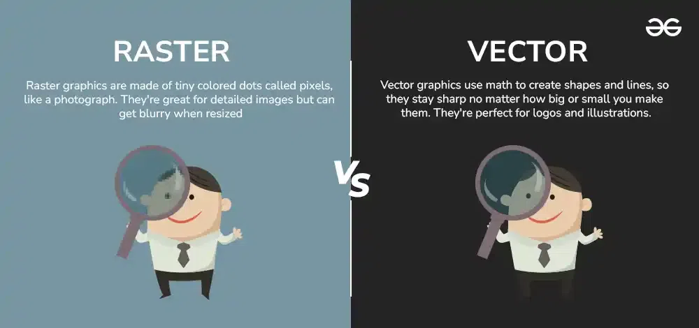 Vector vs Raster Graphics