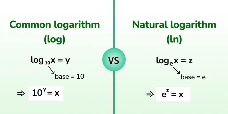 log-vs-ln