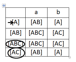 State Transition Diagram 2