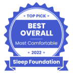 Sleep Foundation