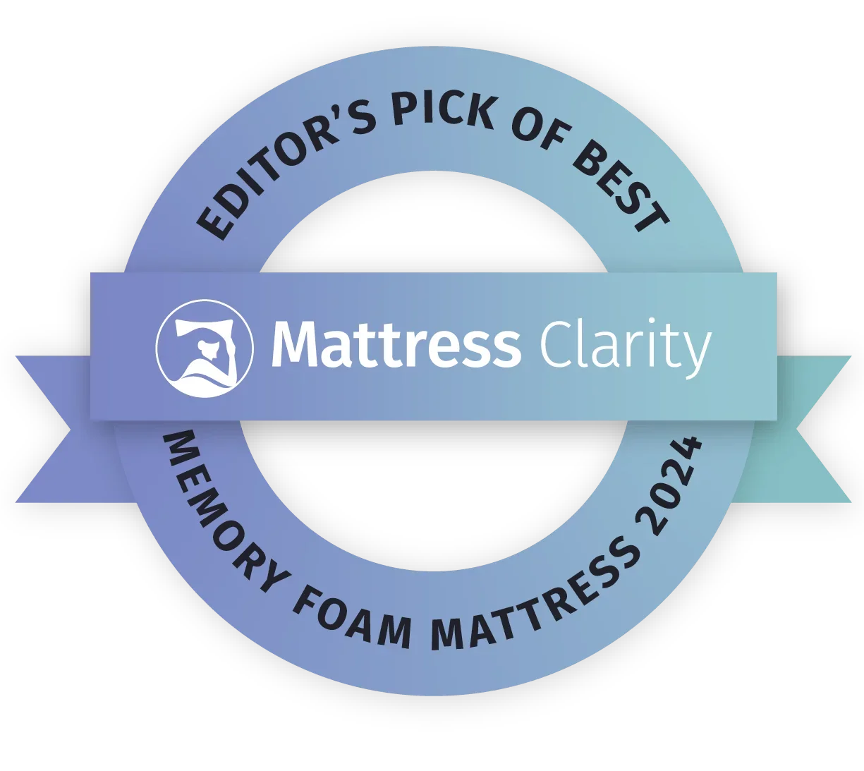 Best Memory Foam Mattress