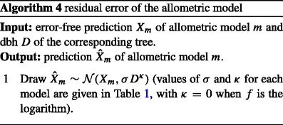 figure d