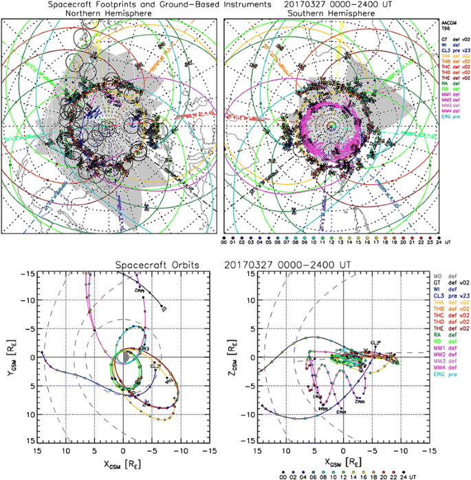 figure 14