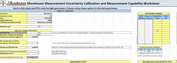 Force Uncertainty 