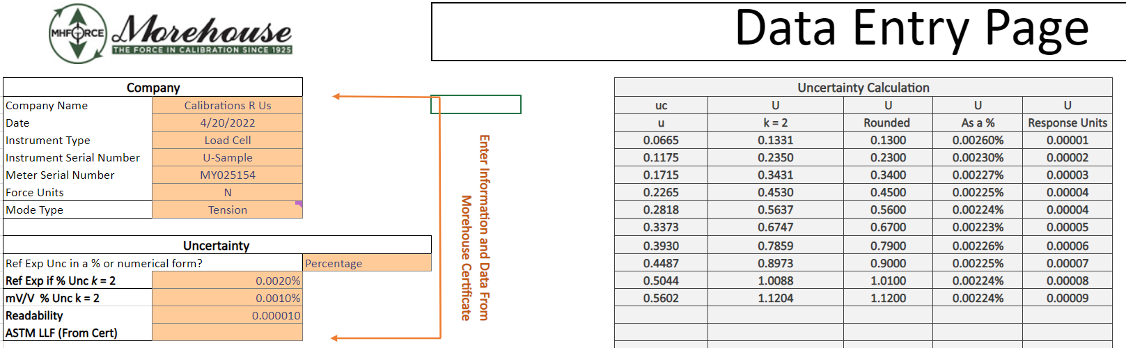 Calculating Expanded Uncertainty