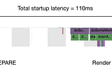 Improved decoder reuse in ExoPlayer