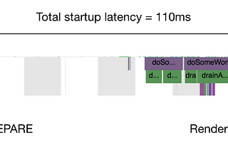 Improved decoder reuse in ExoPlayer