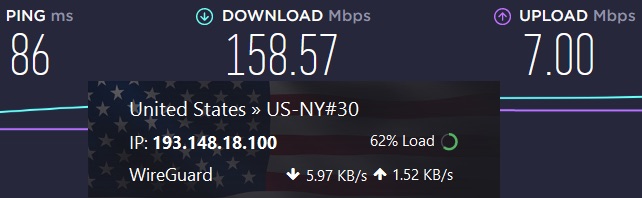 Proton VPN speeds