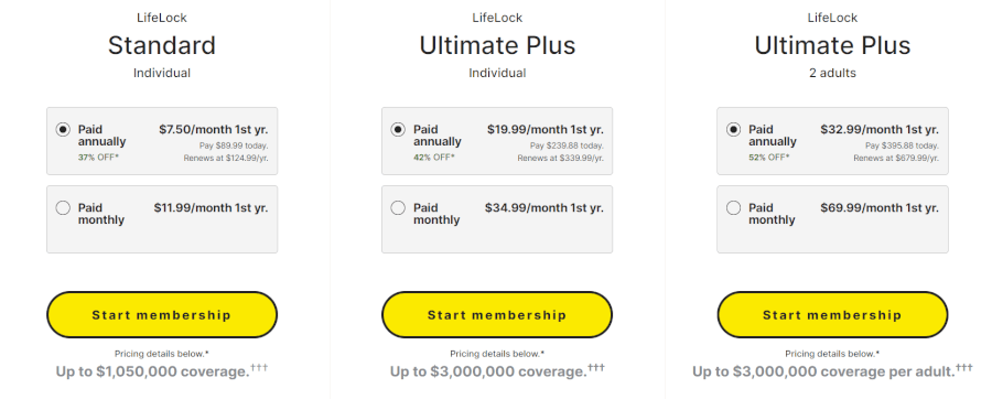 LifeLock-plans-and-pricing-April-2024